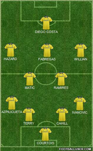 Chelsea Formation 2015