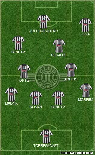 C Libertad Formation 2015