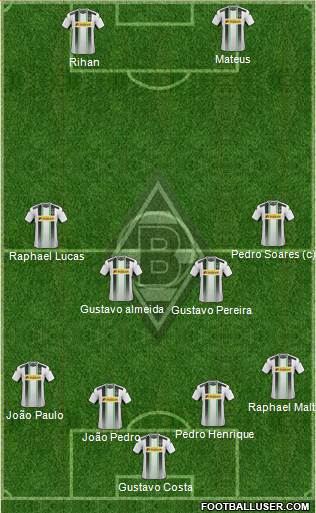 Borussia Mönchengladbach Formation 2015