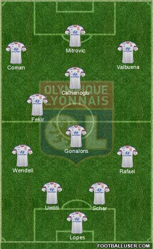 Olympique Lyonnais Formation 2015