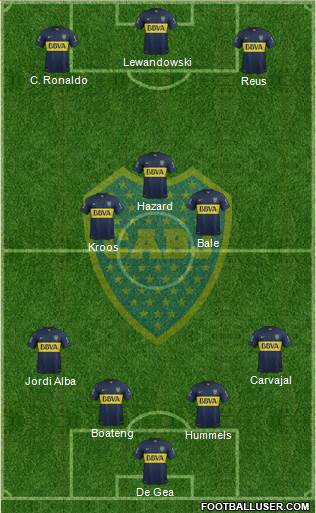 Boca Juniors Formation 2015