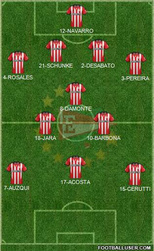 Estudiantes de La Plata Formation 2015