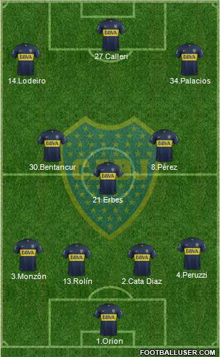 Boca Juniors Formation 2015