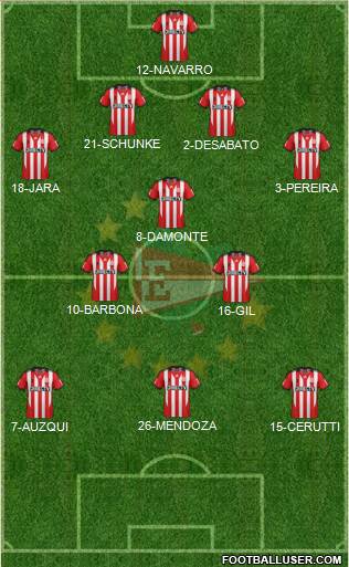 Estudiantes de La Plata Formation 2015
