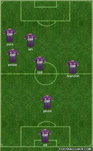 Newcastle Jets 4-1-2-3 football formation