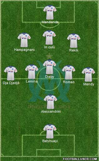 Olympique de Marseille Formation 2015