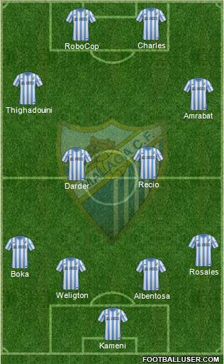 Málaga C.F., S.A.D. Formation 2015
