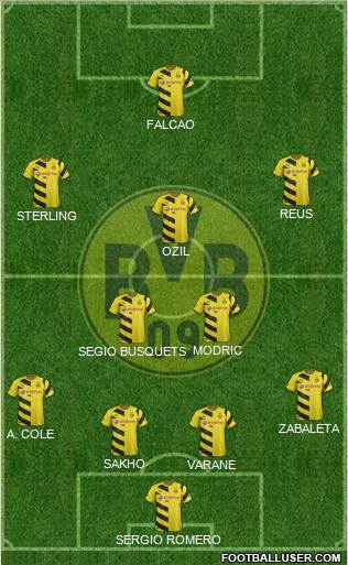 Borussia Dortmund Formation 2015