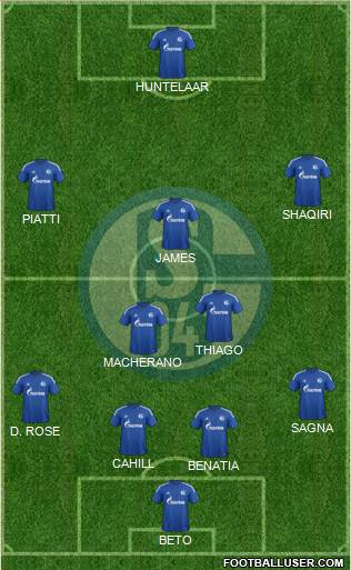 FC Schalke 04 Formation 2015