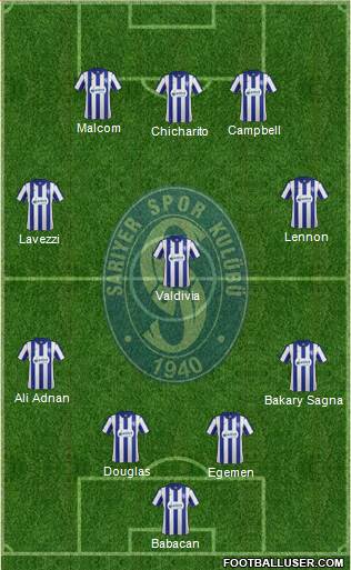 Sariyer Formation 2015