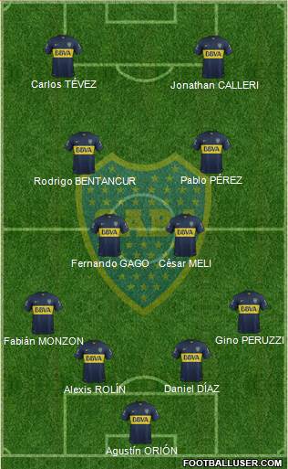 Boca Juniors Formation 2015