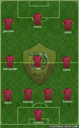 AS Roma Formation 2015