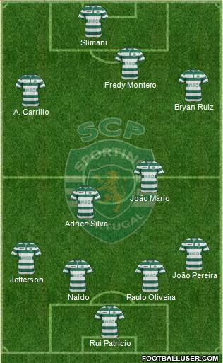 Sporting Clube de Portugal - SAD Formation 2015