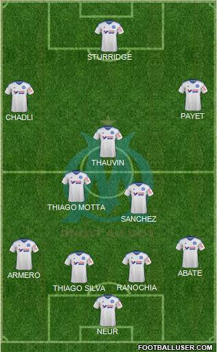 Olympique de Marseille Formation 2015