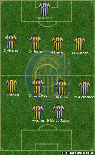 Rosario Central Formation 2015