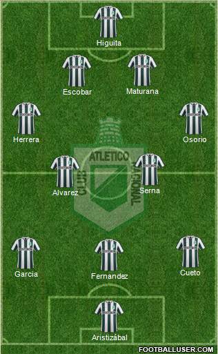 CDC Atlético Nacional Formation 2015