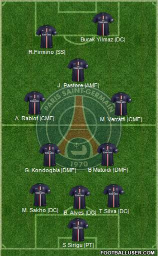Paris Saint-Germain Formation 2015