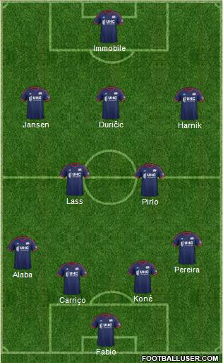 New England Revolution Formation 2015