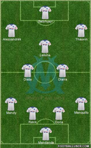 Olympique de Marseille Formation 2015