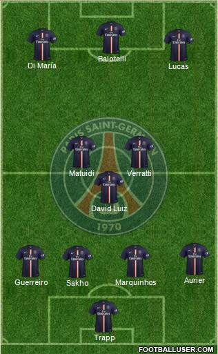 Paris Saint-Germain Formation 2015