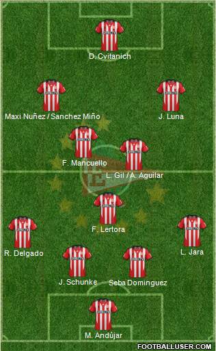 Estudiantes de La Plata Formation 2015