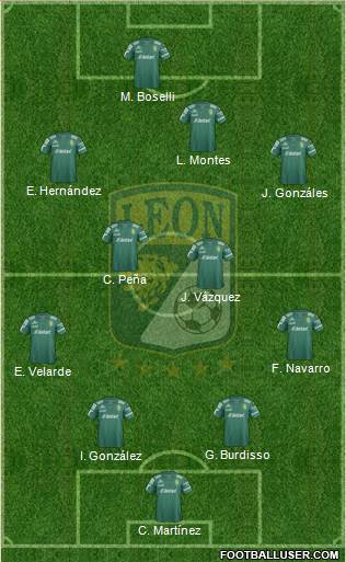 Club Deportivo León Formation 2015