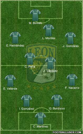 Club Deportivo León football formation