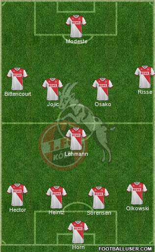 1.FC Köln Formation 2015