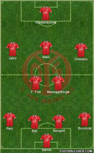 1.FSV Mainz 05 Formation 2015