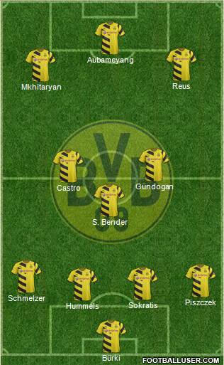 Borussia Dortmund Formation 2015