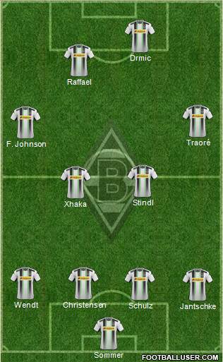 Borussia Mönchengladbach Formation 2015