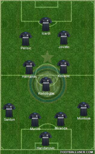 F.C. Internazionale Formation 2015
