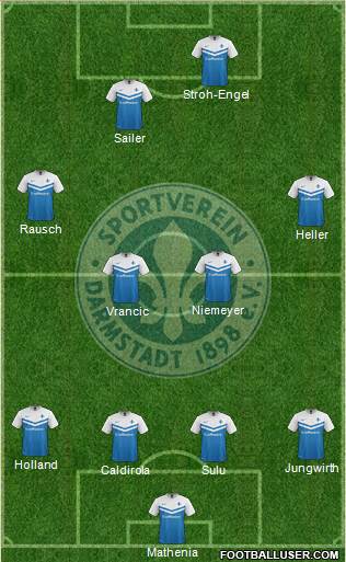 SV Darmstadt 98 Formation 2015
