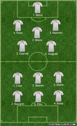 Trinidad and Tobago Formation 2015