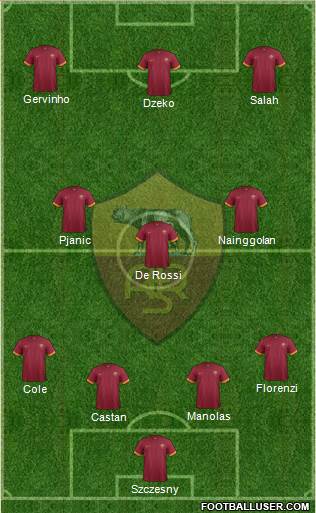 AS Roma Formation 2015