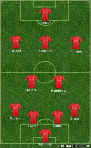 Liverpool Formation 2015