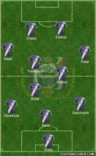 RSC Anderlecht Formation 2015