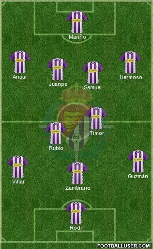 R. Valladolid C.F., S.A.D. Formation 2015