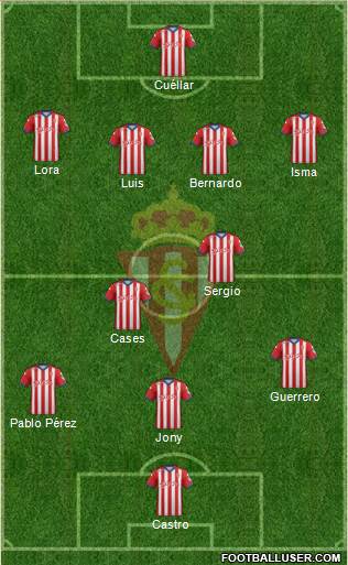 Real Sporting S.A.D. Formation 2015