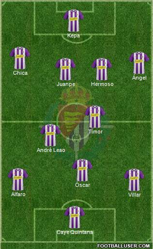 R. Valladolid C.F., S.A.D. Formation 2015
