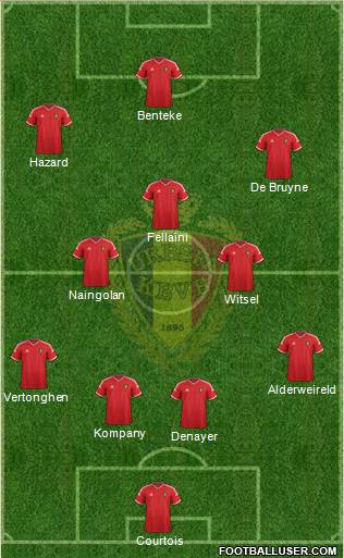 Belgium Formation 2015