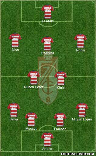 Granada C.F. Formation 2015