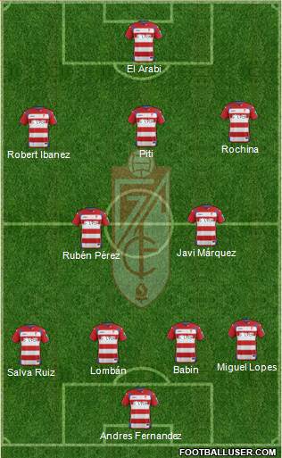 Granada C.F. Formation 2015