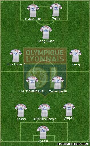 Olympique Lyonnais Formation 2015