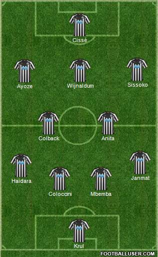 Newcastle United Formation 2015