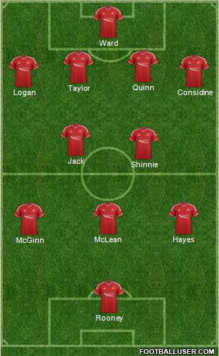 Aberdeen Formation 2015