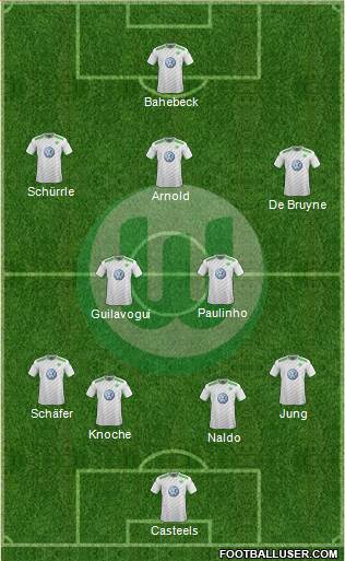 VfL Wolfsburg Formation 2015