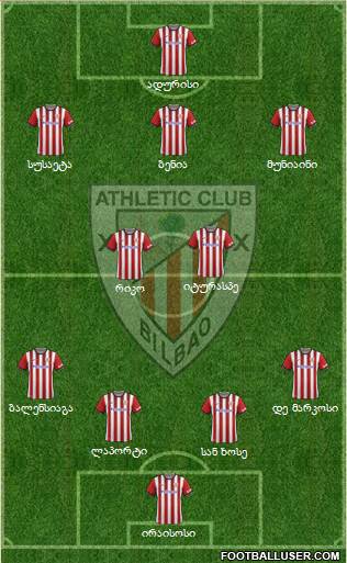 Athletic Club Formation 2015
