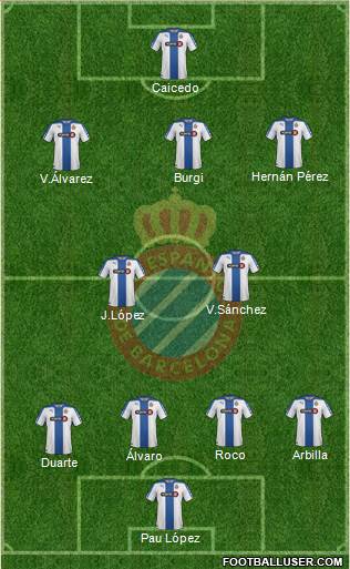 R.C.D. Espanyol de Barcelona S.A.D. Formation 2015