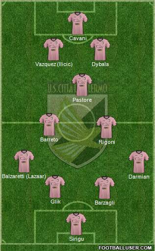 Città di Palermo Formation 2015